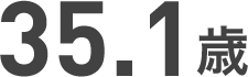 35.1歳